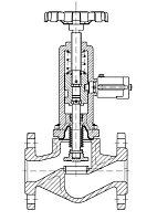 AW 33206 Quick-closing Valve with bellows seal, straight pattern, manual operation