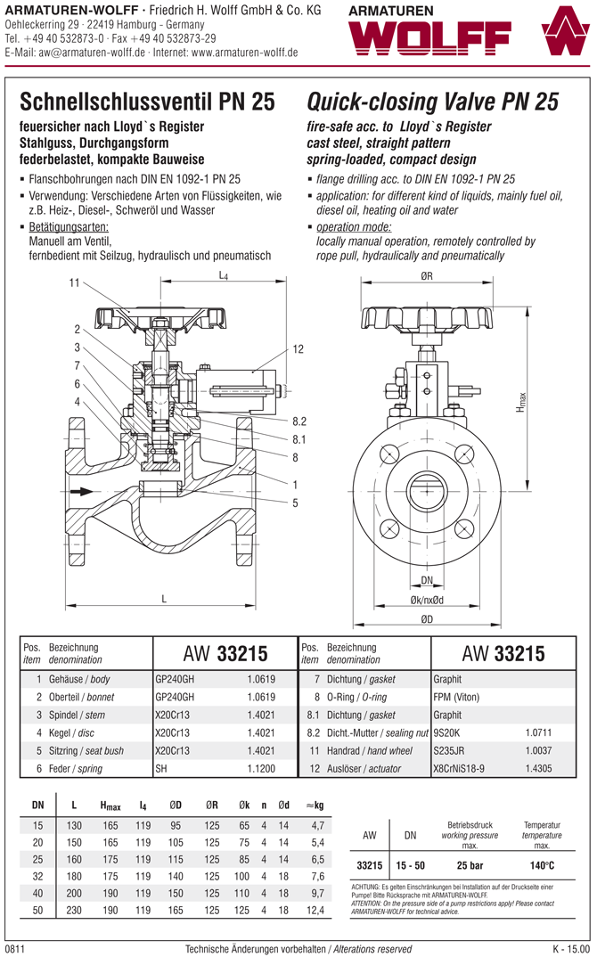 AW 33215 Schnellschlussventil, federbelastet, Durchgangsform, hydr. / pn. Auslösung, feuersicher