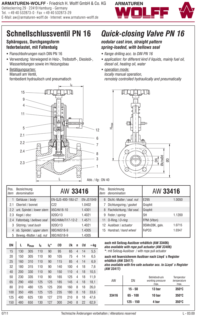 AW 33416 Schnellschlussventil mit Faltenbalgabdichtung, Durchgangsform, hydr./pn. Auslösung