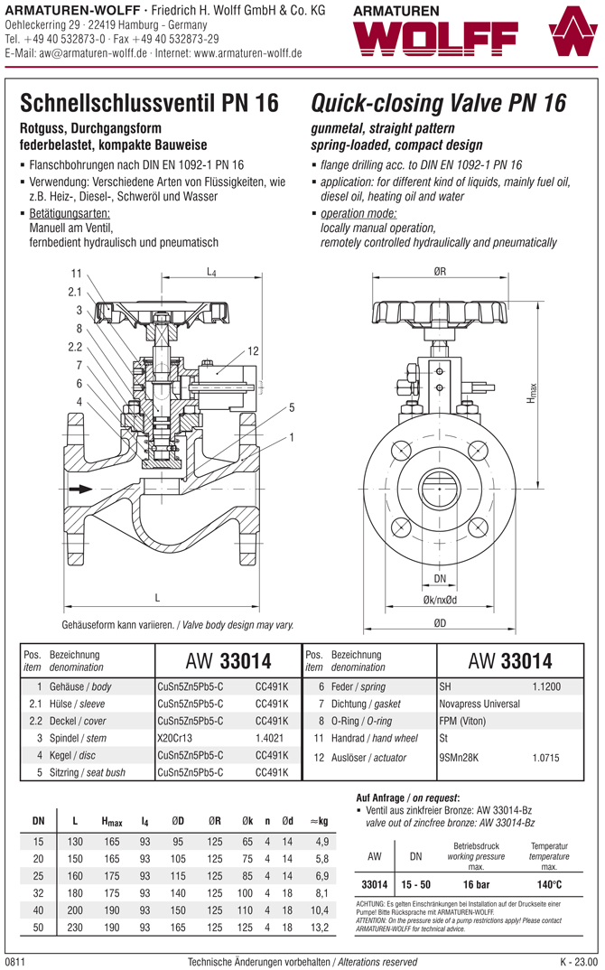 AW 33014 Schnellschlussventil, federbelastet, Durchgangsform, hydr. / pn. Auslösung