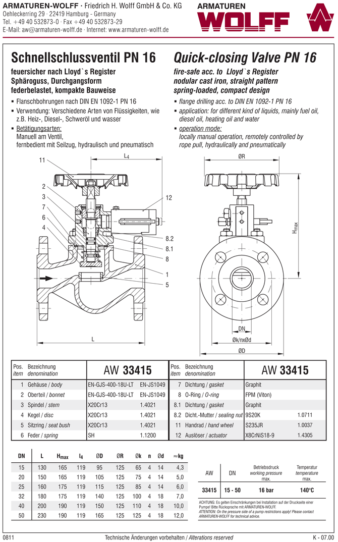 AW 33415 Schnellschlussventil, federbelastet, Durchgangsform, hydr. / pn. Auslösung, feuersicher