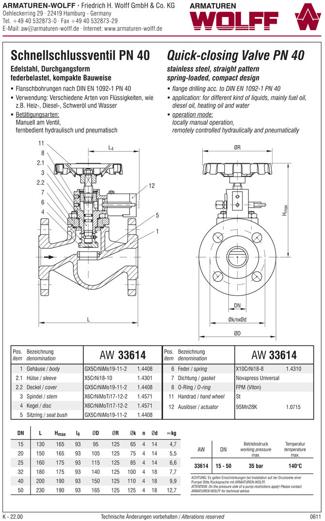 AW 33614 Schnellschlussventil, federbelastet, Durchgangsform, hydr. / pn. Auslösung