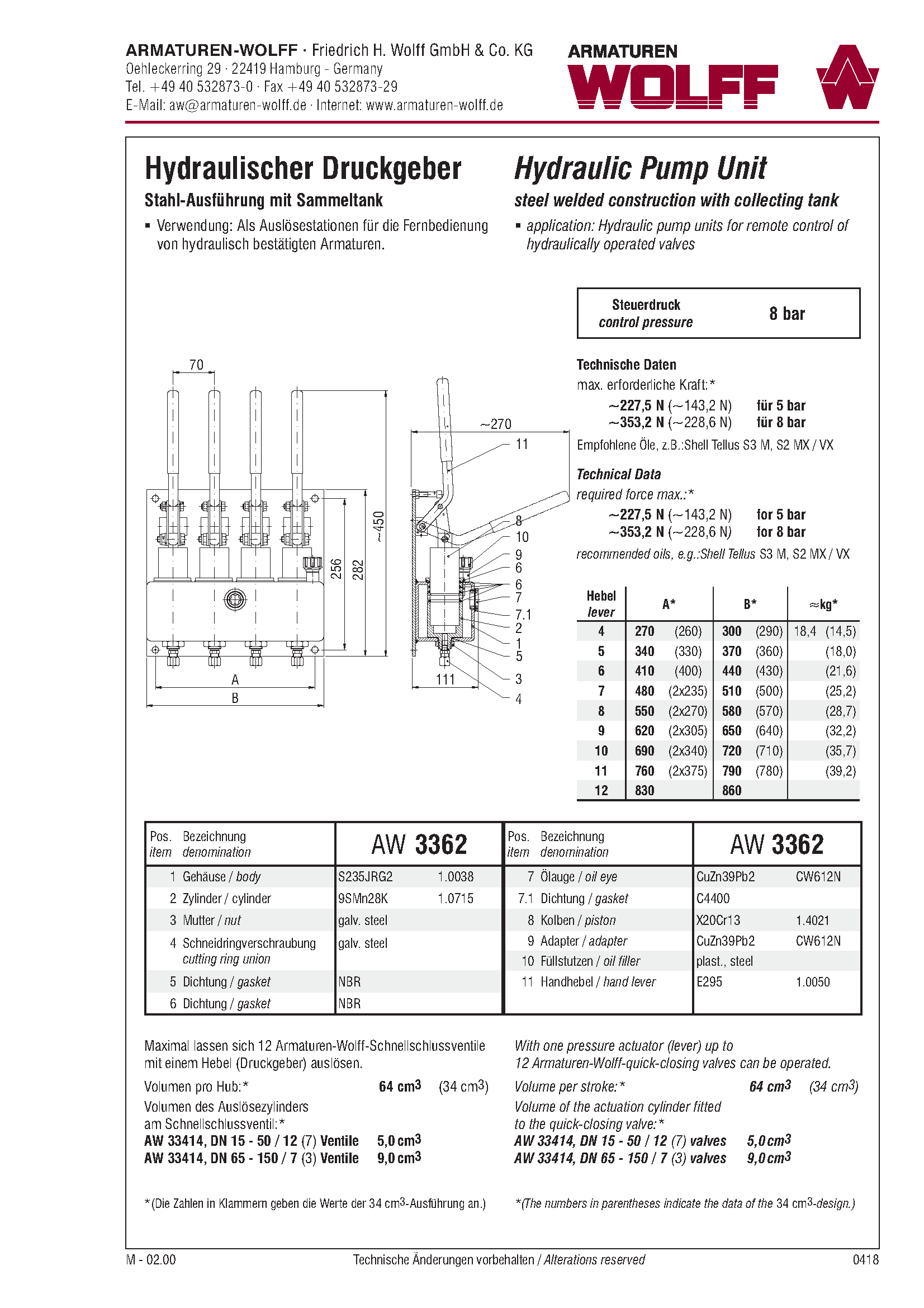 AW 3362 Hydraulischer Druckgeber, 4 - x Hebel