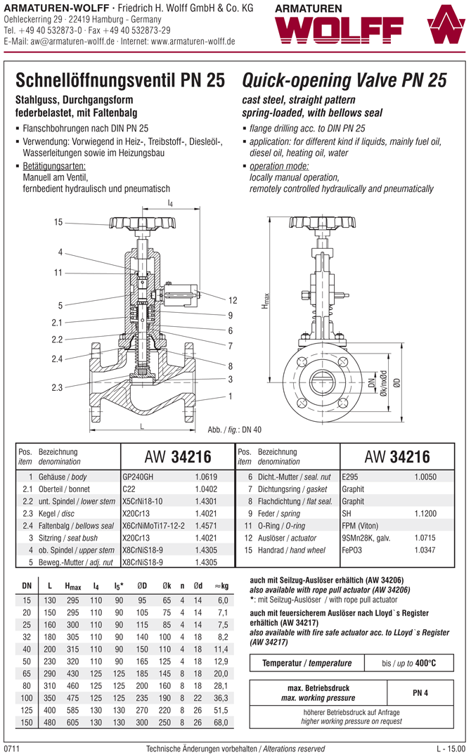 AW 34216 Schnellöffnungsventil mit Faltenbalgabdichtung, Durchgangsform, hydr. / pn. Auslösung