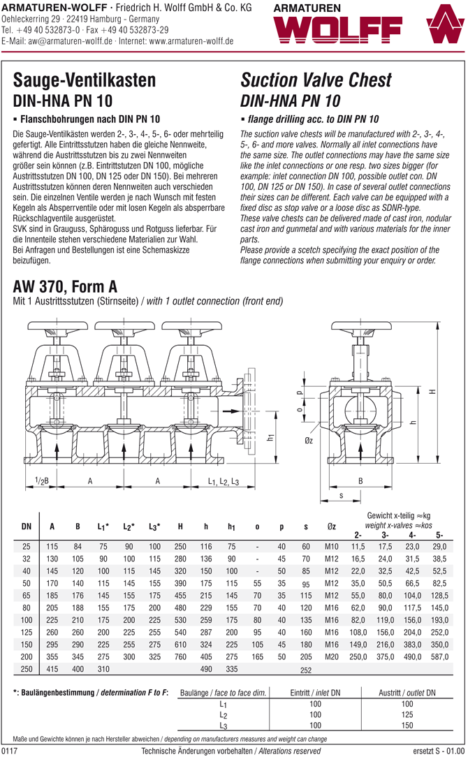 AW 370 Sauge-Ventilkasten, Form A bis E