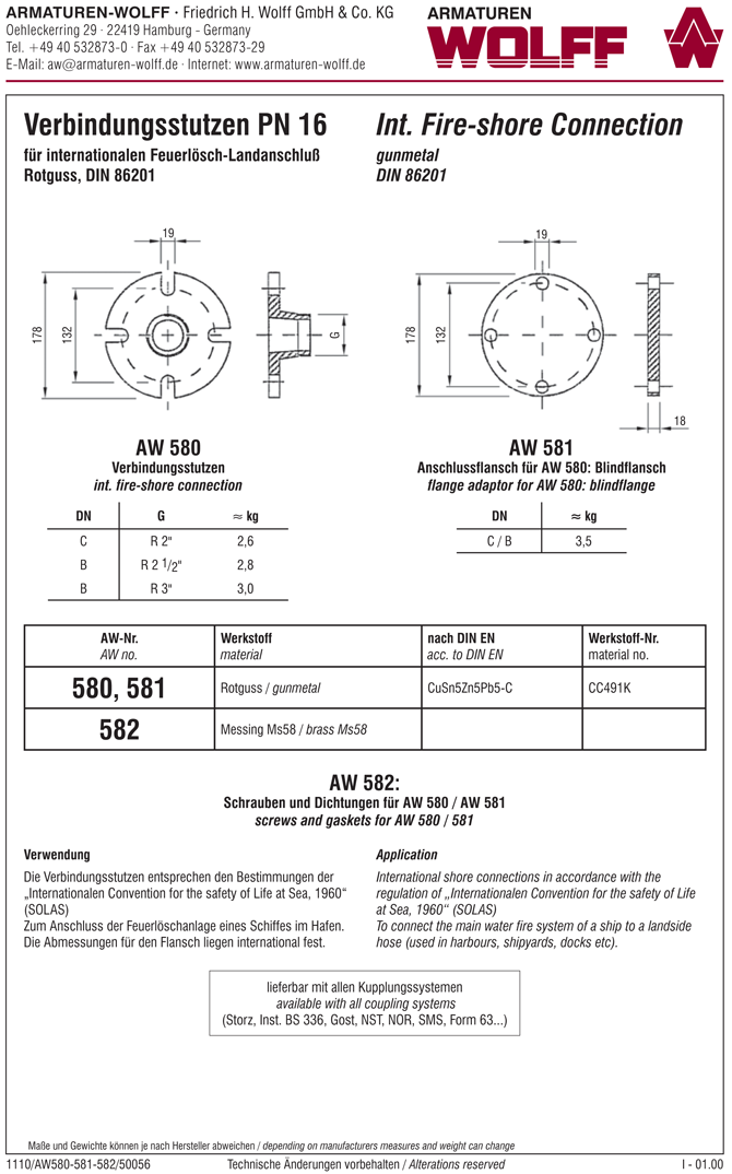 AW 582 Schrauben und Dichtungen für AW 580 / 581