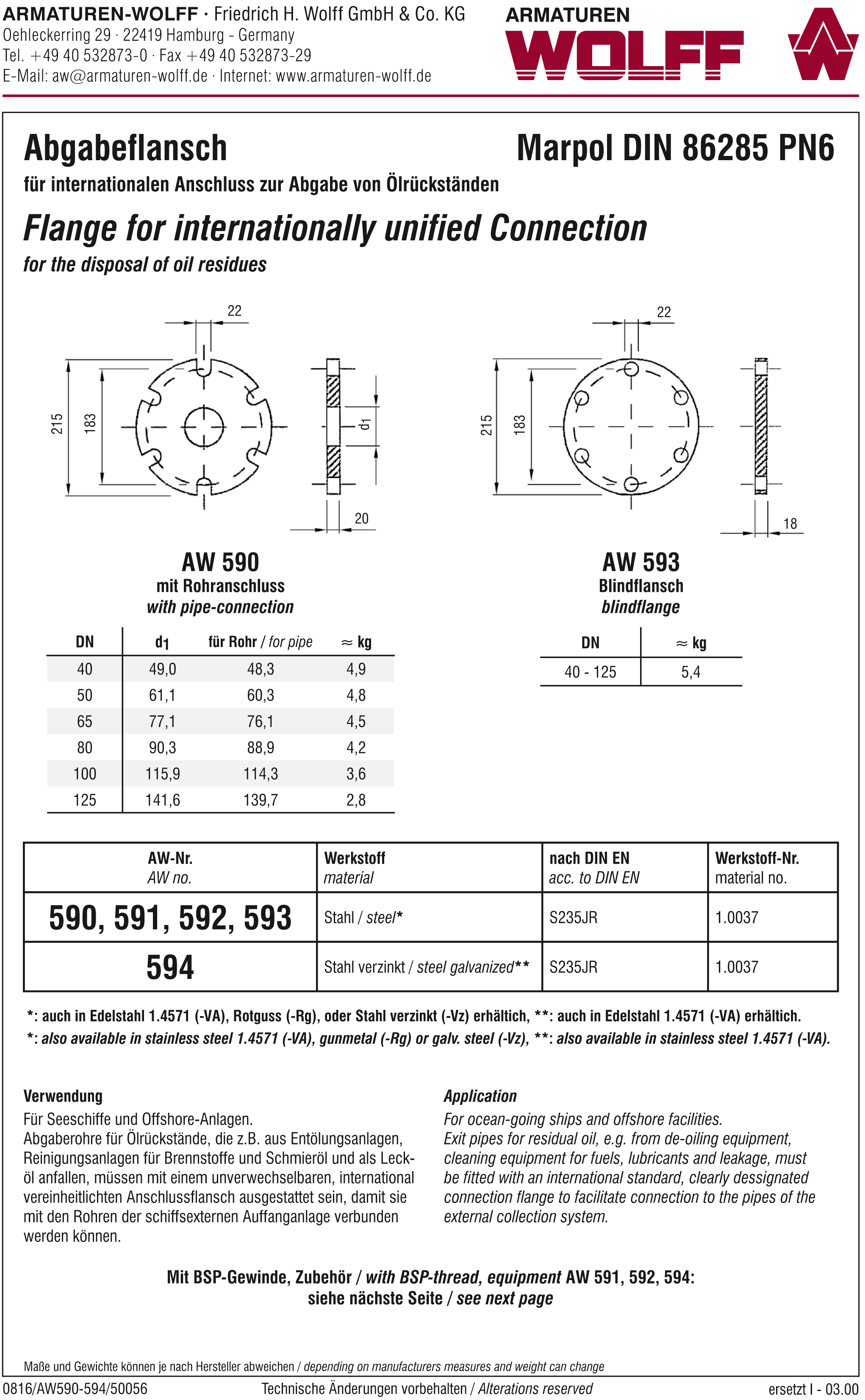 AW 594 Schrauben und Dichtungen für AW 590 - AW 593