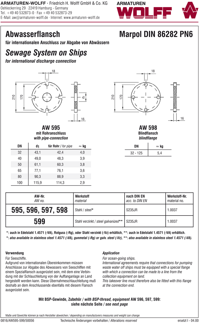 AW 599 Schrauben und Dichtungen für AW 595 - AW 598
