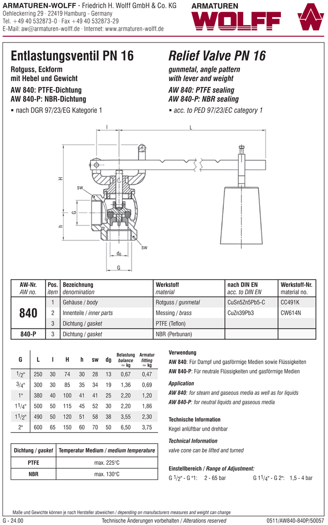 AW 840 Entlastungsventil mit Hebel und Gewicht
